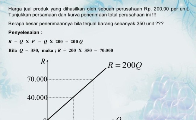 Detail Contoh Grafik Fungsi Linear Nomer 23