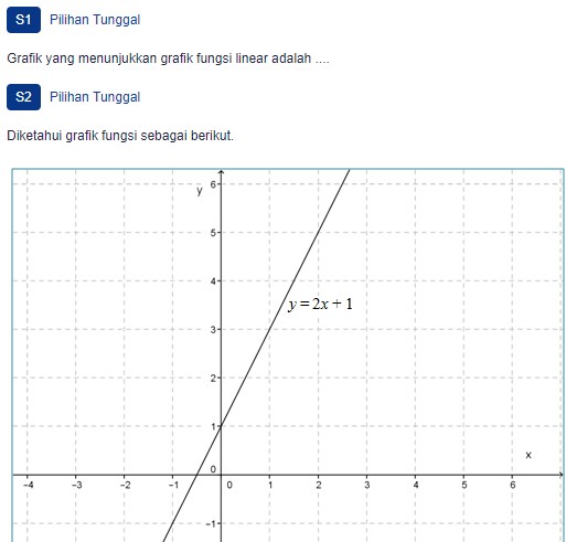 Detail Contoh Grafik Fungsi Linear Nomer 39