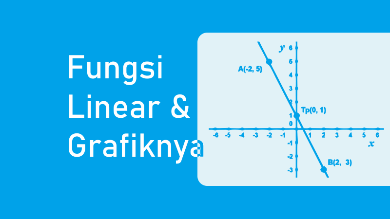 Detail Contoh Grafik Fungsi Linear Nomer 7