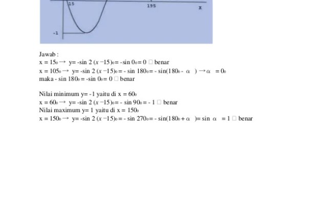 Detail Contoh Grafik Fungsi Trigonometri Nomer 41