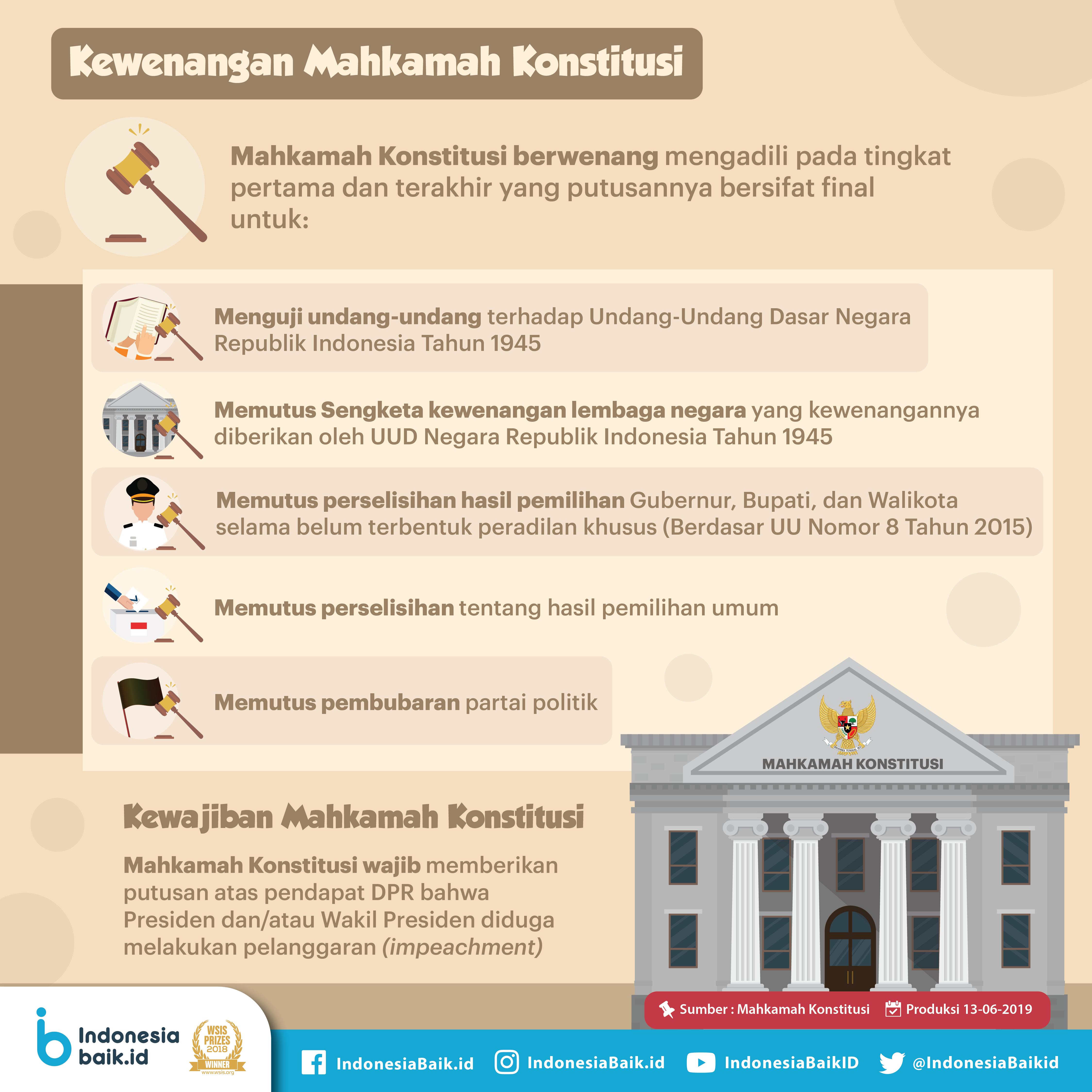 Detail Contoh Hak Konstitusional Nomer 39