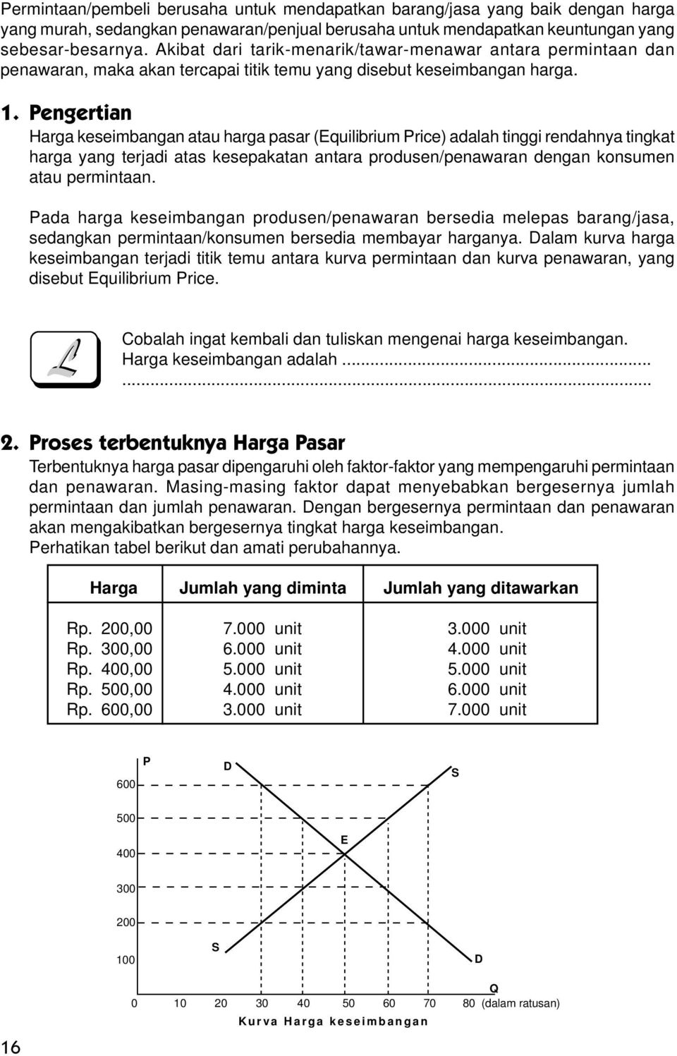 Detail Contoh Harga Pasar Nomer 28