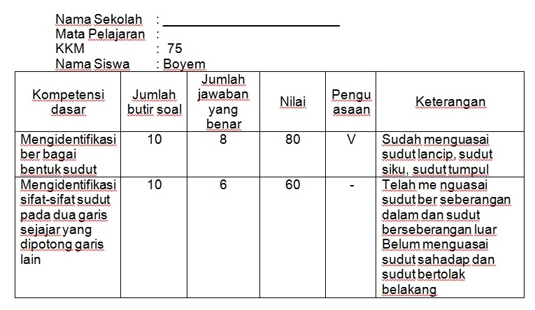 Detail Contoh Hasil Analisis Nomer 41