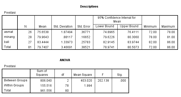 Detail Contoh Hasil Analisis Nomer 44