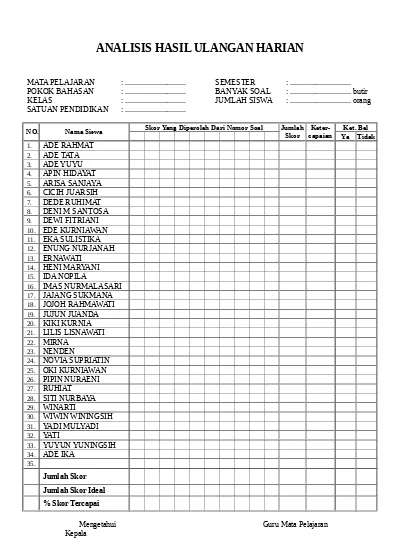 Detail Contoh Hasil Analisis Nomer 46