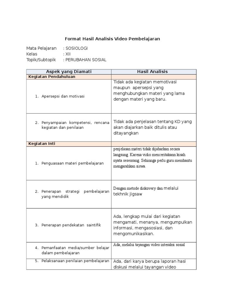 Detail Contoh Hasil Analisis Nomer 50