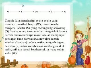 Detail Contoh Hubungan Manusia Dengan Manusia Nomer 9