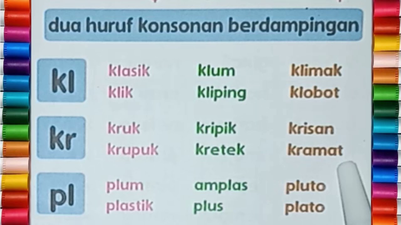 Detail Contoh Huruf Konsonan Adalah Nomer 16