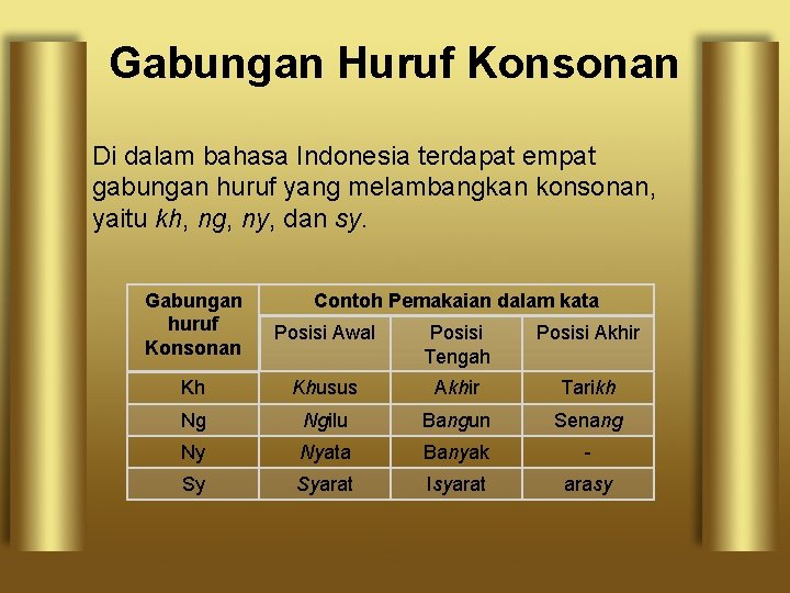 Detail Contoh Huruf Konsonan Adalah Nomer 32