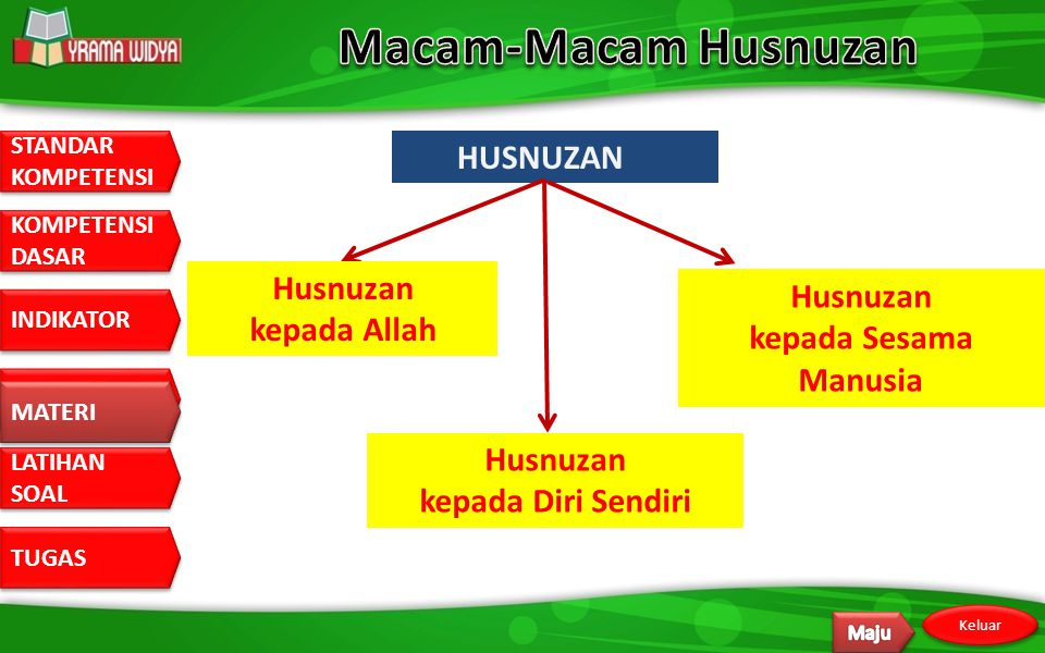 Detail Contoh Husnuzan Kepada Sesama Manusia Nomer 6