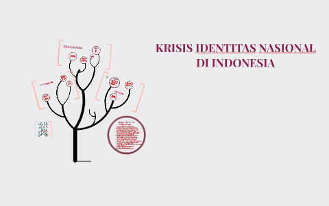 Detail Contoh Identitas Nasional Nomer 35