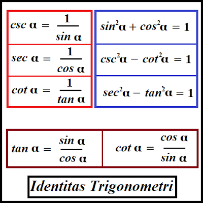 Detail Contoh Identitas Trigonometri Nomer 27