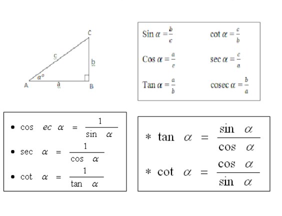 Detail Contoh Identitas Trigonometri Nomer 41