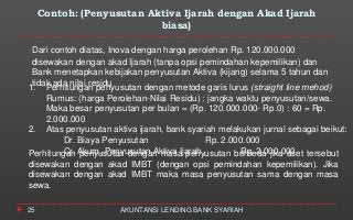 Detail Contoh Ijarah Dalam Kehidupan Sehari Hari Nomer 18