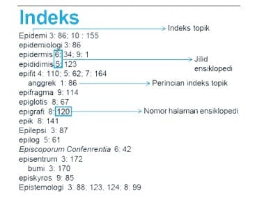 Detail Contoh Indeks Buku Perpustakaan Nomer 2