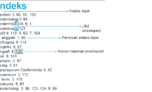 Detail Contoh Indeks Buku Perpustakaan Nomer 14