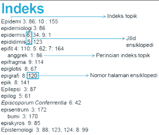 Detail Contoh Indeks Buku Perpustakaan Nomer 5