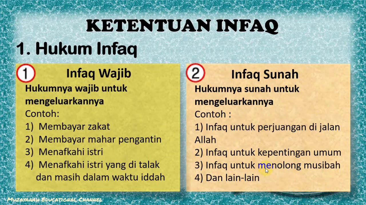 Detail Contoh Infaq Wajib Adalah Nomer 4