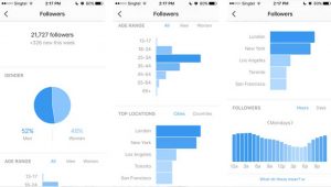 Detail Contoh Insight Adalah Nomer 29