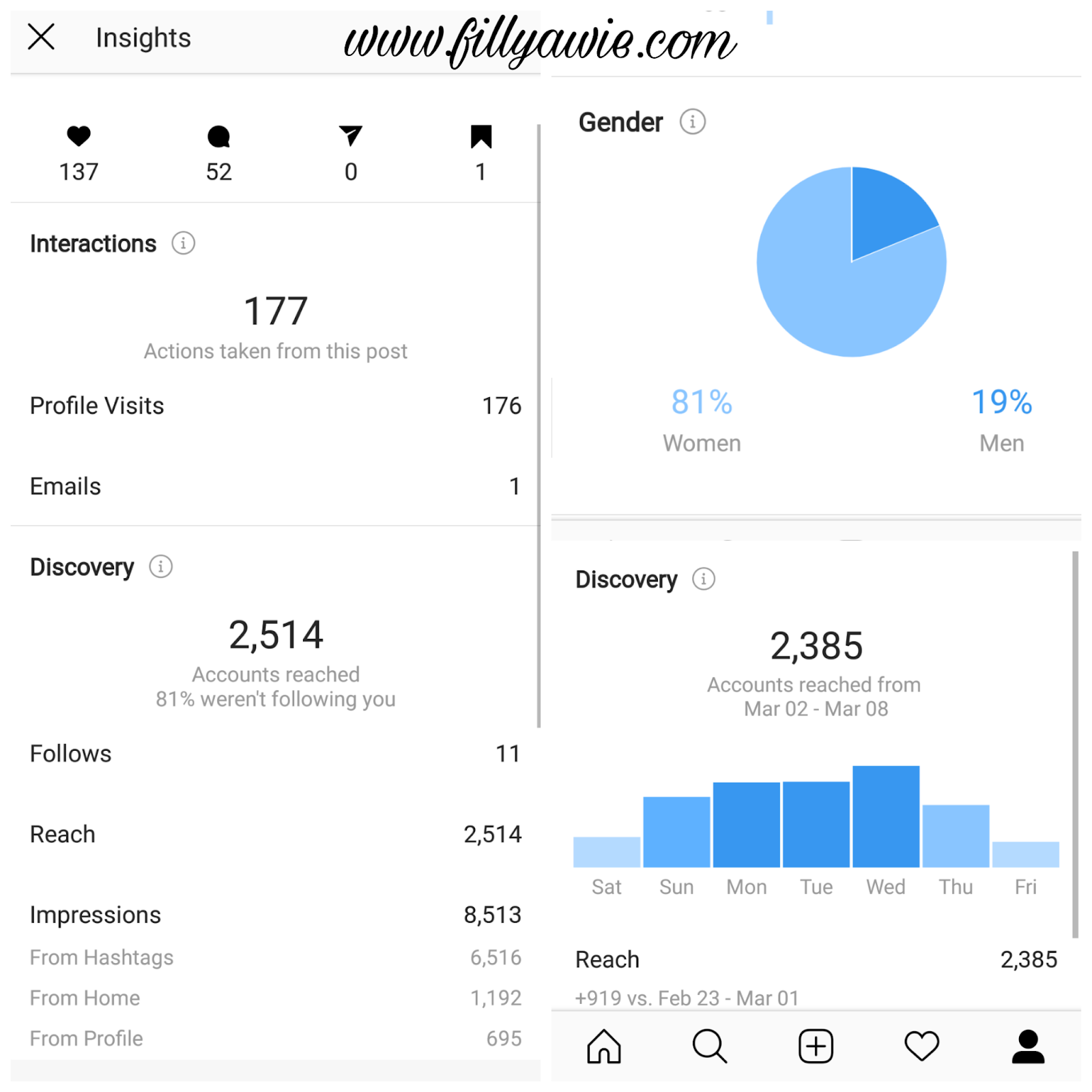 Detail Contoh Insight Adalah Nomer 40