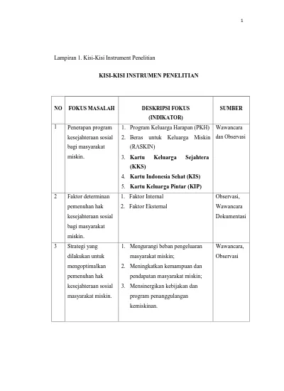 Detail Contoh Instrumen Penelitian Wawancara Nomer 27