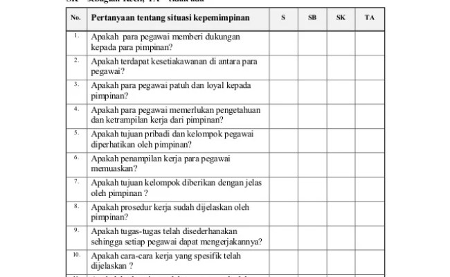 Detail Contoh Instrumen Wawancara Nomer 7