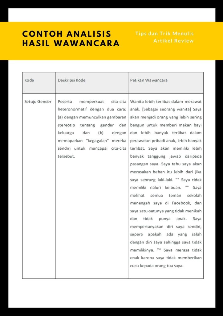 Detail Contoh Instrumen Wawancara Penelitian Kualitatif Nomer 36