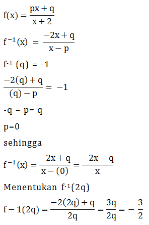 Detail Contoh Invers Fungsi Nomer 20