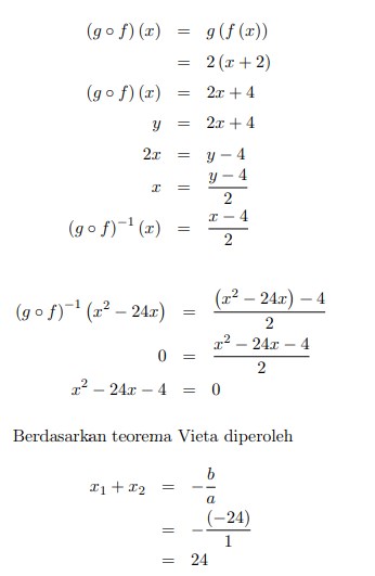 Detail Contoh Invers Fungsi Nomer 21