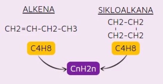 Detail Contoh Isomer Fungsi Nomer 43