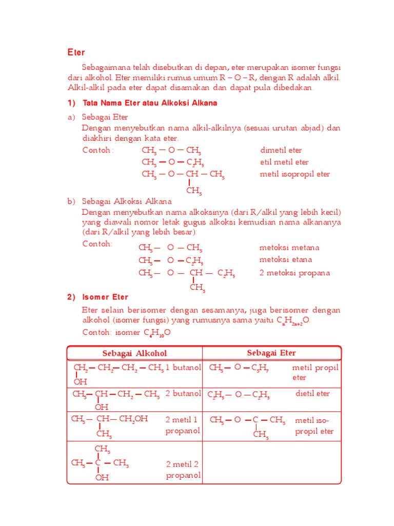 Detail Contoh Isomer Fungsi Nomer 48