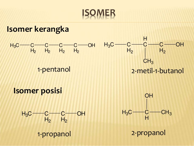 Detail Contoh Isomer Fungsi Nomer 52
