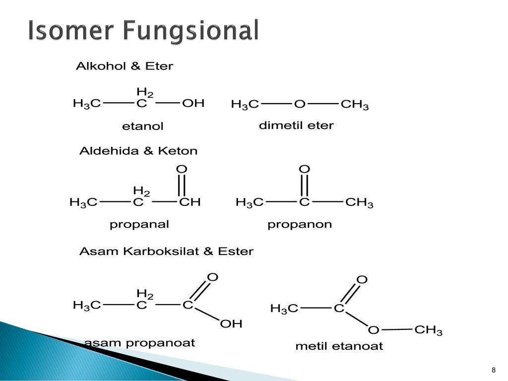 Detail Contoh Isomer Fungsi Nomer 7