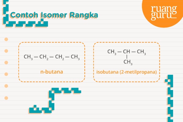 Detail Contoh Isomer Fungsi Nomer 10