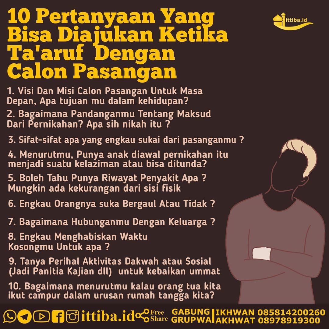 Detail Contoh Ittiba Dalam Kehidupan Sehari Hari Nomer 13