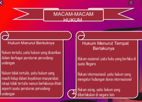 Detail Contoh Ius Constituendum Nomer 42