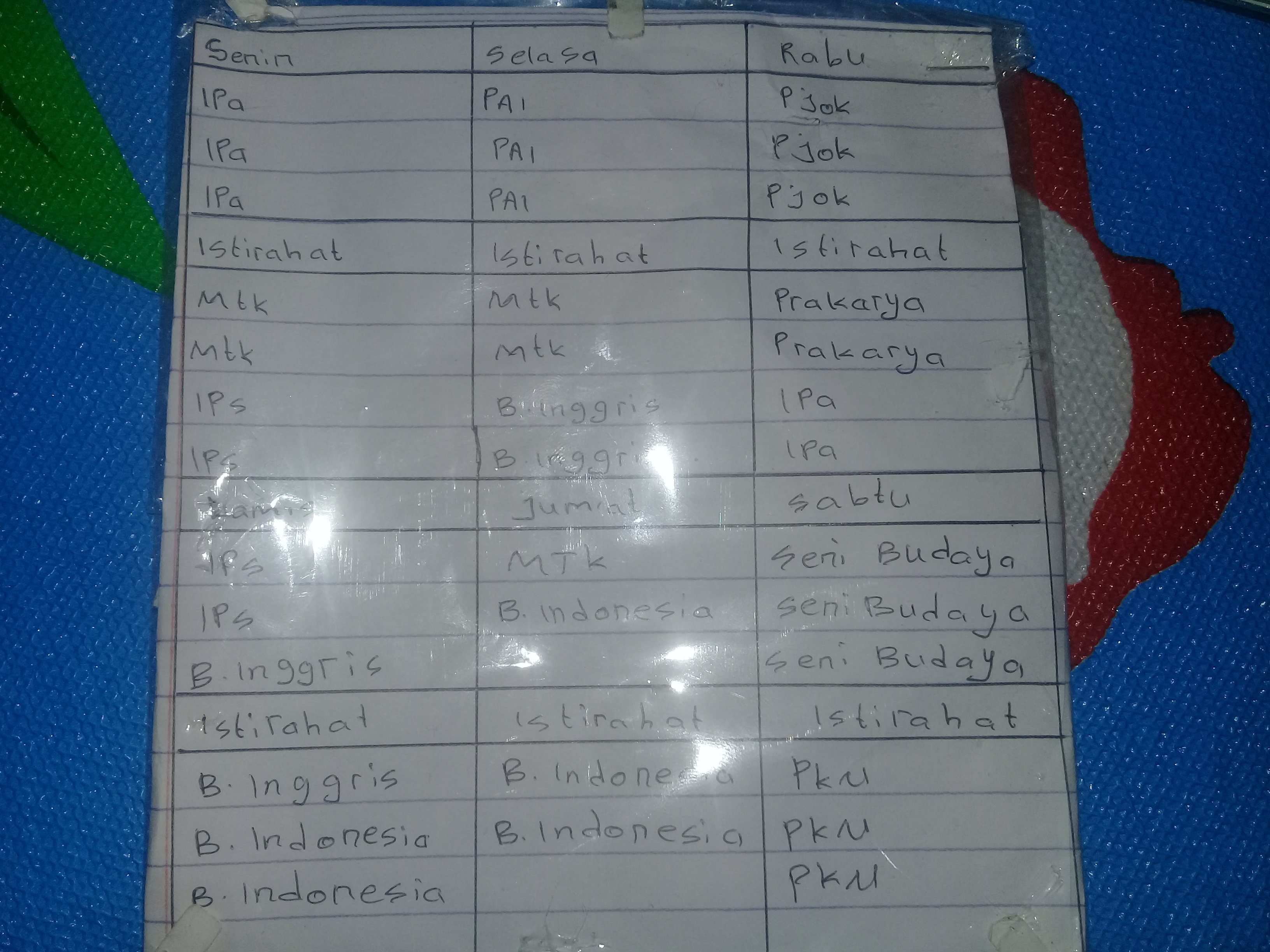 Detail Contoh Jadwal Dalam Bahasa Inggris Nomer 13