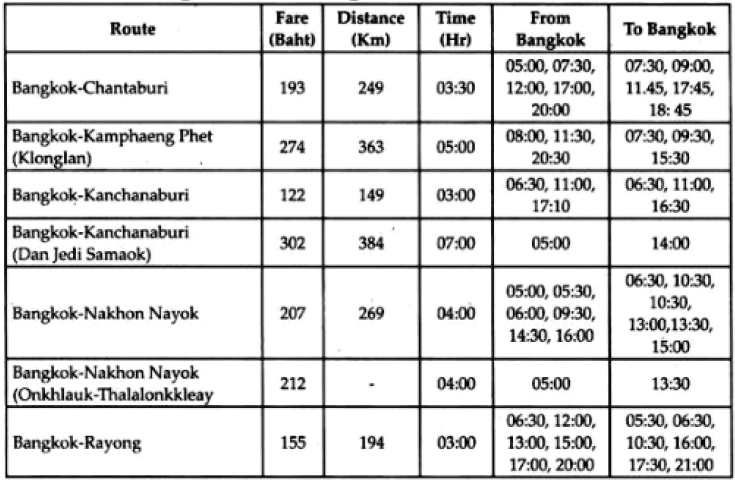 Detail Contoh Jadwal Dalam Bahasa Inggris Nomer 17