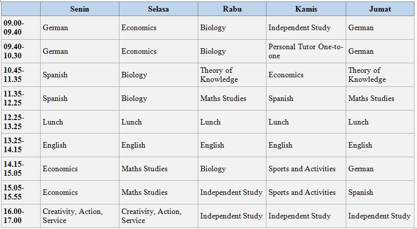 Detail Contoh Jadwal Dalam Bahasa Inggris Nomer 3