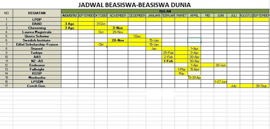 Detail Contoh Jadwal Harian Untuk Pelajar Nomer 9