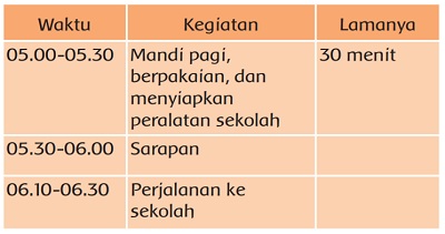 Detail Contoh Jadwal Harian Untuk Pelajar Nomer 19