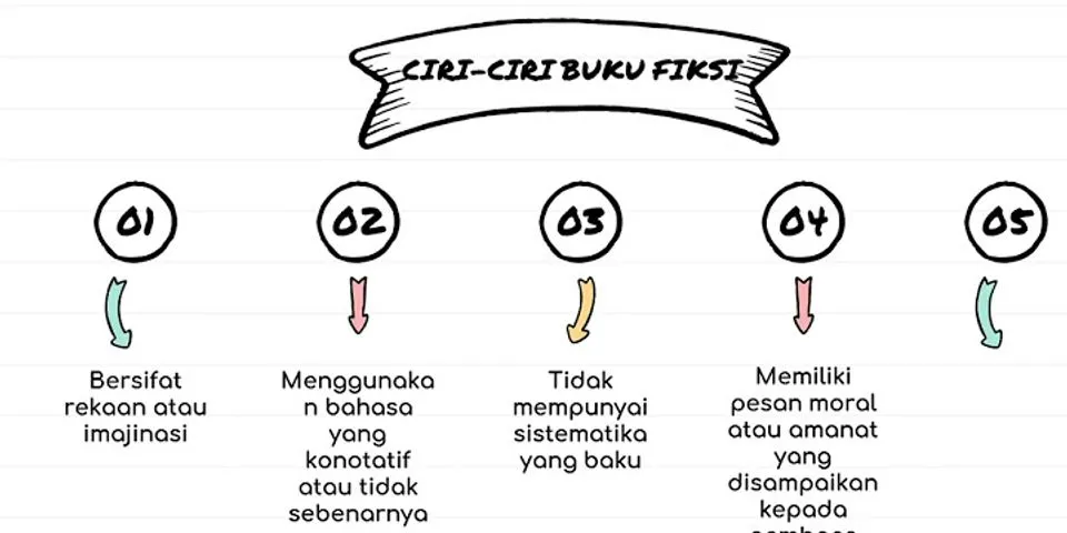 Detail Contoh Jenis Buku Fiksi Nomer 51