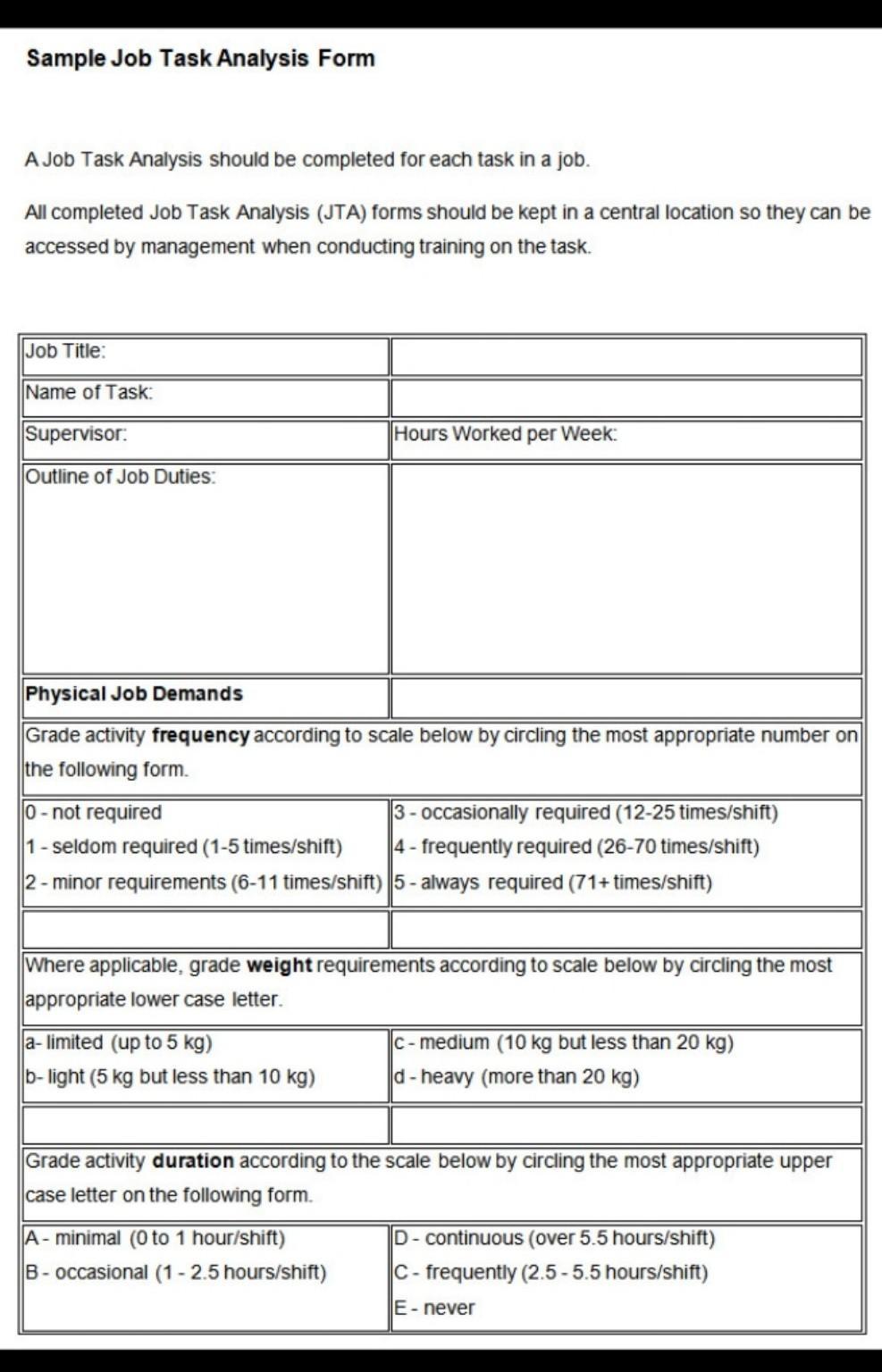 Detail Contoh Job Analysis Nomer 41