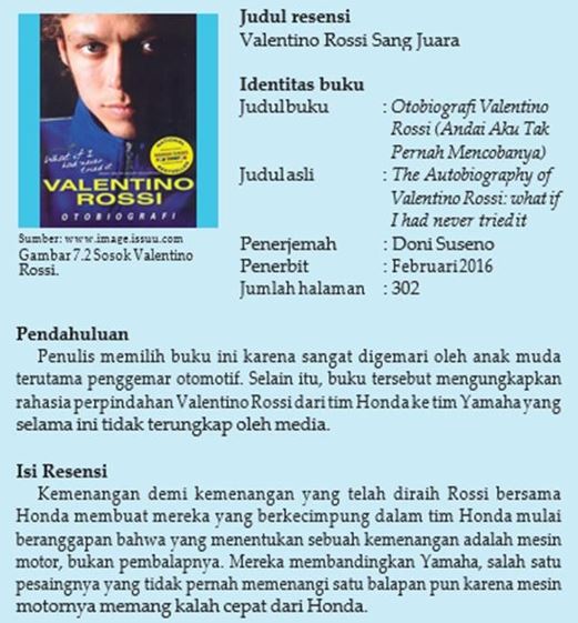 Detail Contoh Judul Resensi Buku Nomer 35