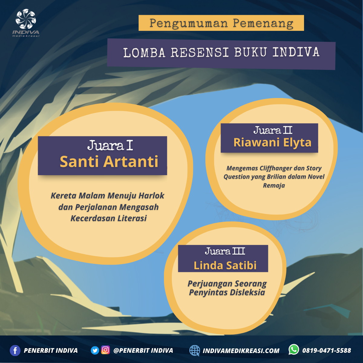 Detail Contoh Judul Resensi Buku Nomer 49