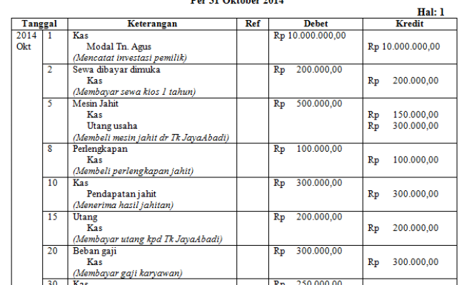 Detail Contoh Jurnal Akuntansi Nomer 13