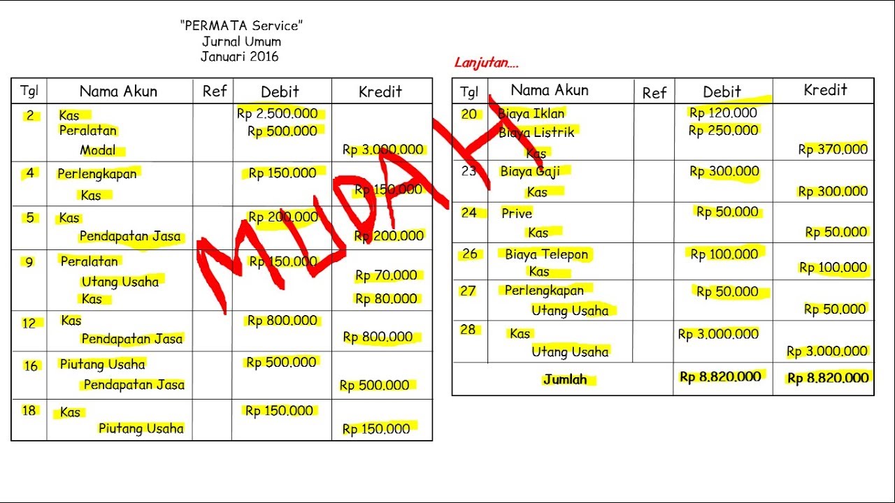 Detail Contoh Jurnal Akuntansi Nomer 29