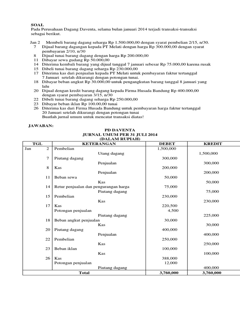 Detail Contoh Jurnal Akuntansi Nomer 42