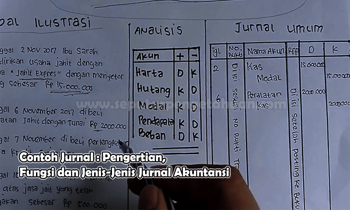 Detail Contoh Jurnal Akuntansi Nomer 47