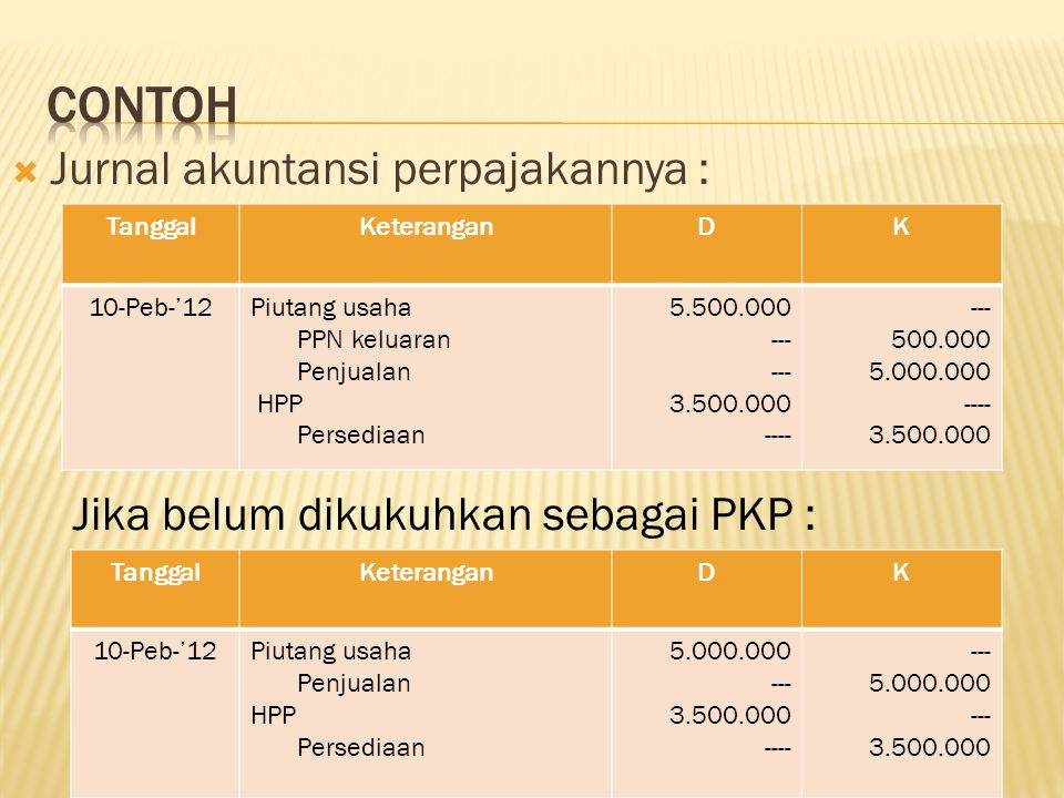 Detail Contoh Jurnal Akuntansi Pajak Nomer 5